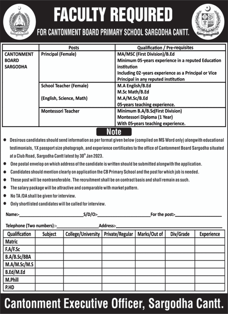 Cantonment Board Primary School Sargodha Jobs 2023