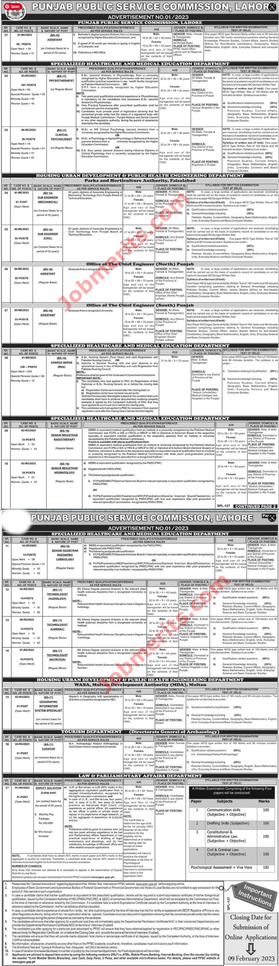 PPSC Jobs 2023 – PPSC Advertisement No. 01