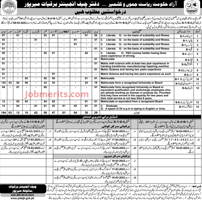 AJK Electricity Department Jobs 2023