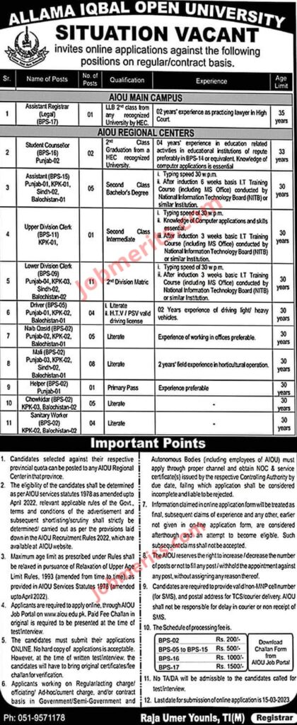 Allama Iqbal Open University AIOU Jobs 2023