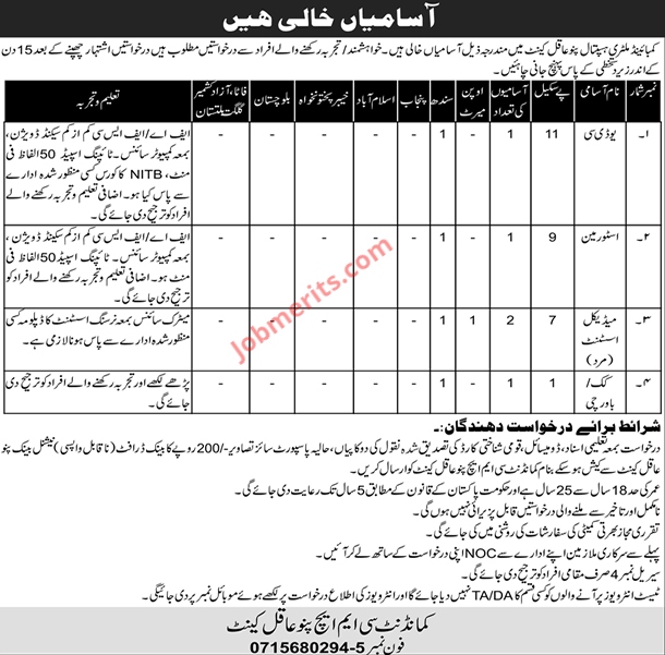 Combined Military Hospital CMH Pano Aqil Jobs February 2023