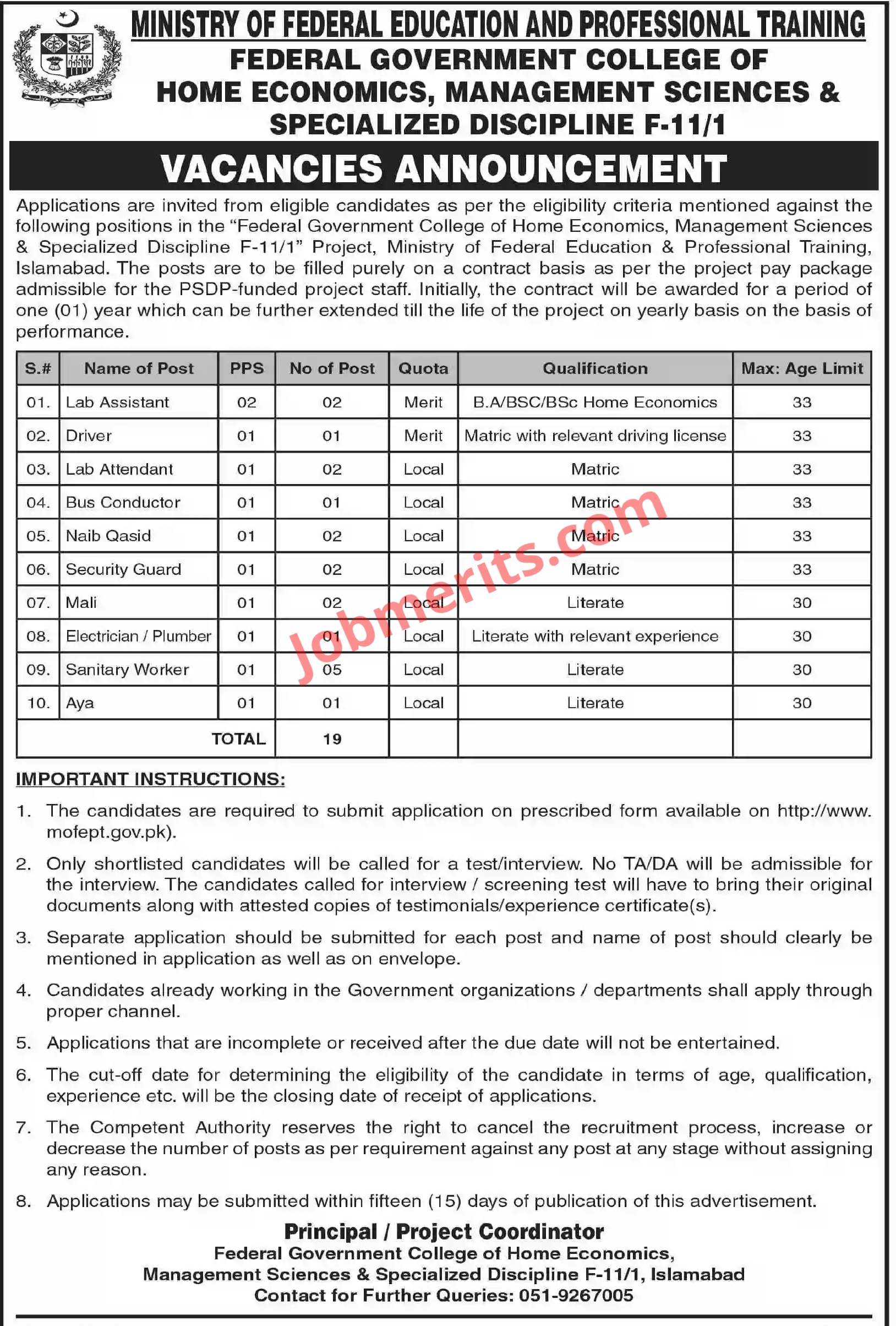 FG College of Home Economics Management Sciences Jobs 2023