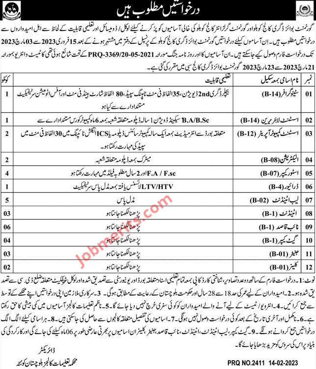 Higher Education Department Balochistan Jobs 2023