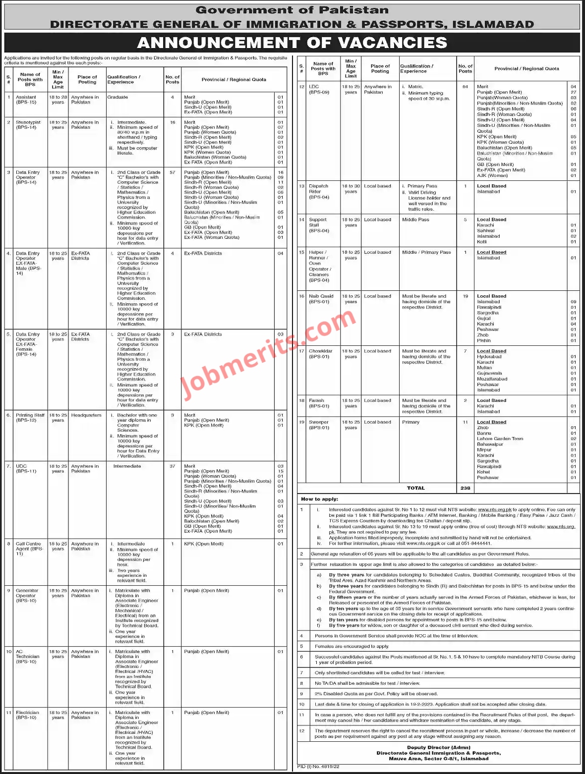 Immigration and Passport Offices Jobs 2023