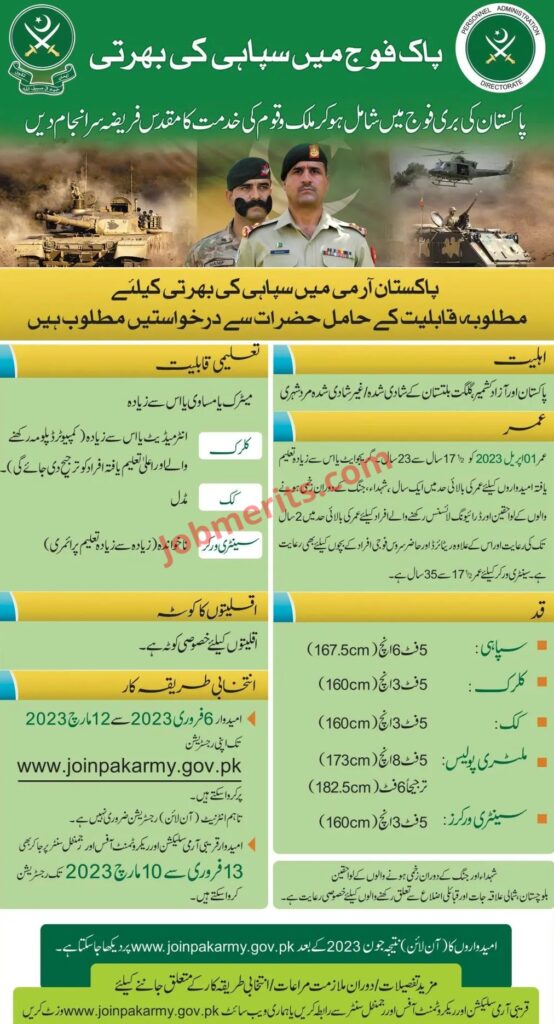 Pakistan Army Jobs 2023 Latest Advertisement 1