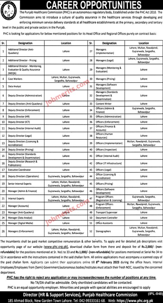 Punjab Healthcare Commission PHC Jobs 2023