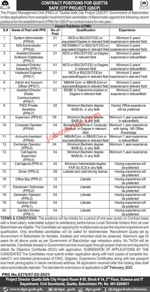 Quetta Safe City Project Jobs 2023 _ Download Advertisement