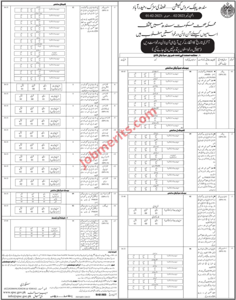 Sindh Public Service Commission SPSC Jobs 2023