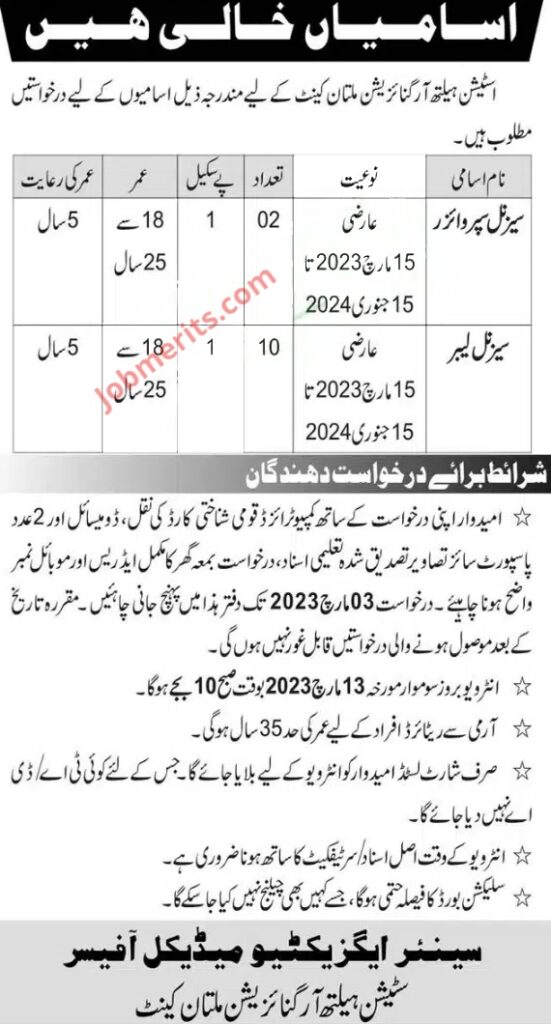 Station Health Organization Latest Jobs 2023