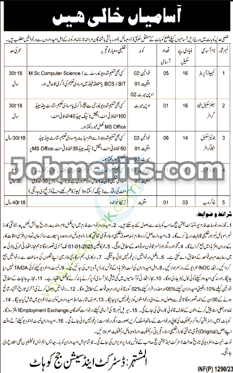 District and Session Court Kohat Jobs Latest Advertisement: